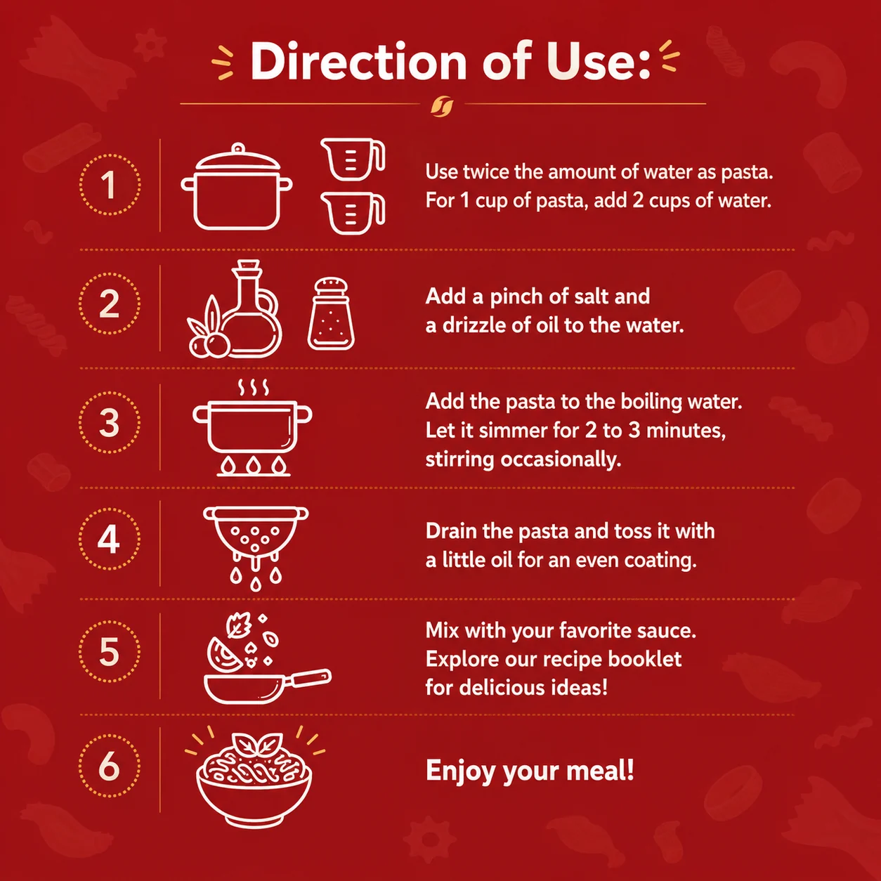 Eatovito cooking direction infographic: six-step illustrated guide
